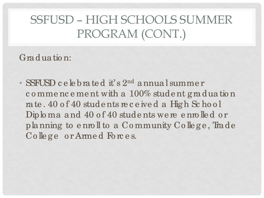 2013 Summer School Programs-page-009