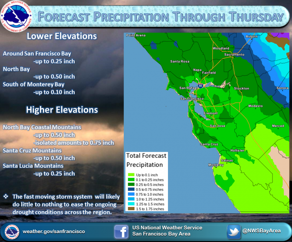 20140129_QPF_Forecast