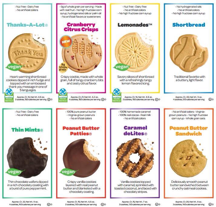 girl scout cookies best list