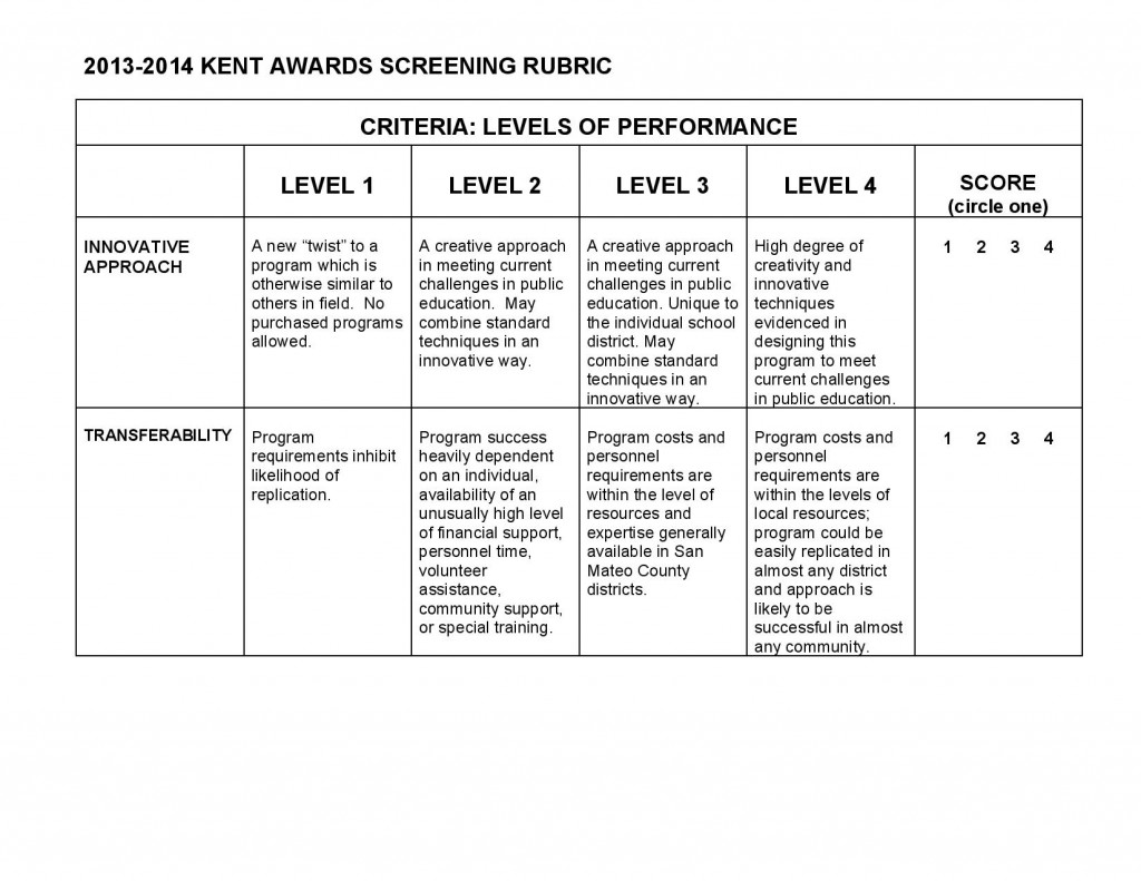 Kent AwardScreening-Rubric-2014-page-002