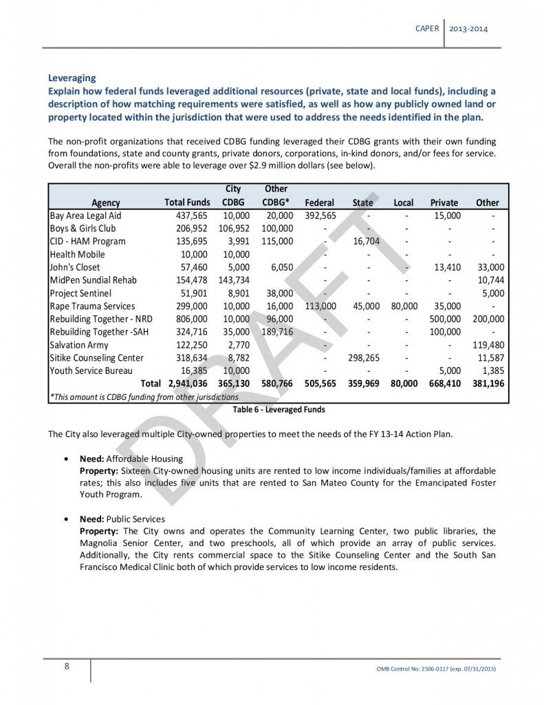 Caper Funds for low income 2014-page-009