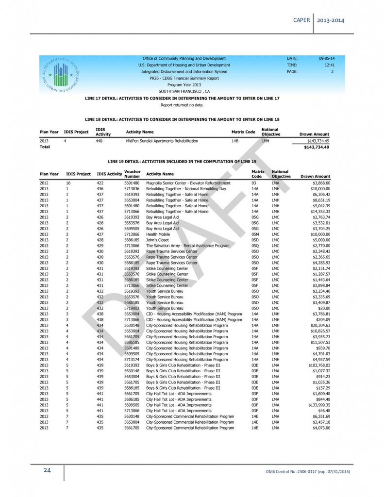 Caper Funds for low income 2014-page-025