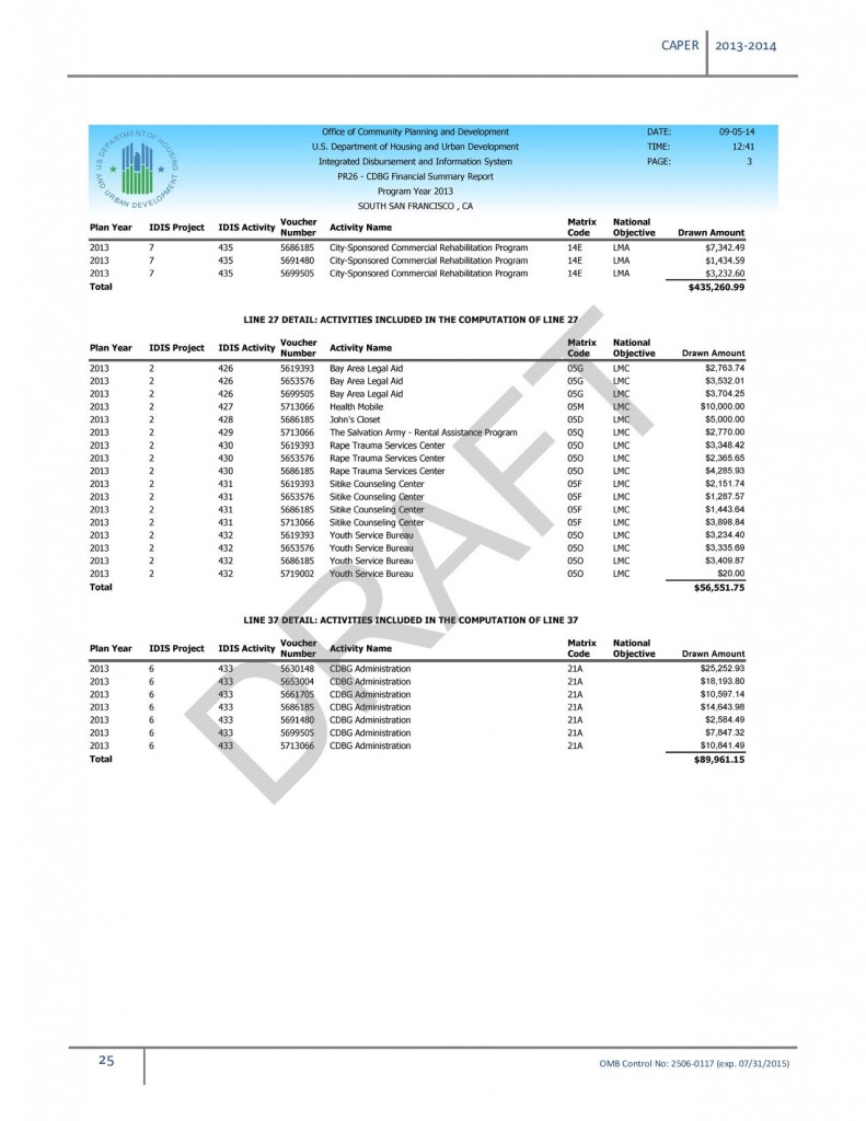 Caper Funds for low income 2014-page-026