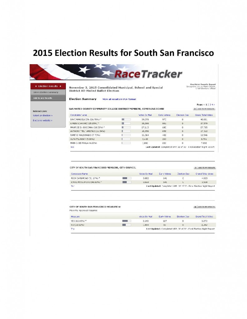 2015 Election Results for South San Francisco-page-001