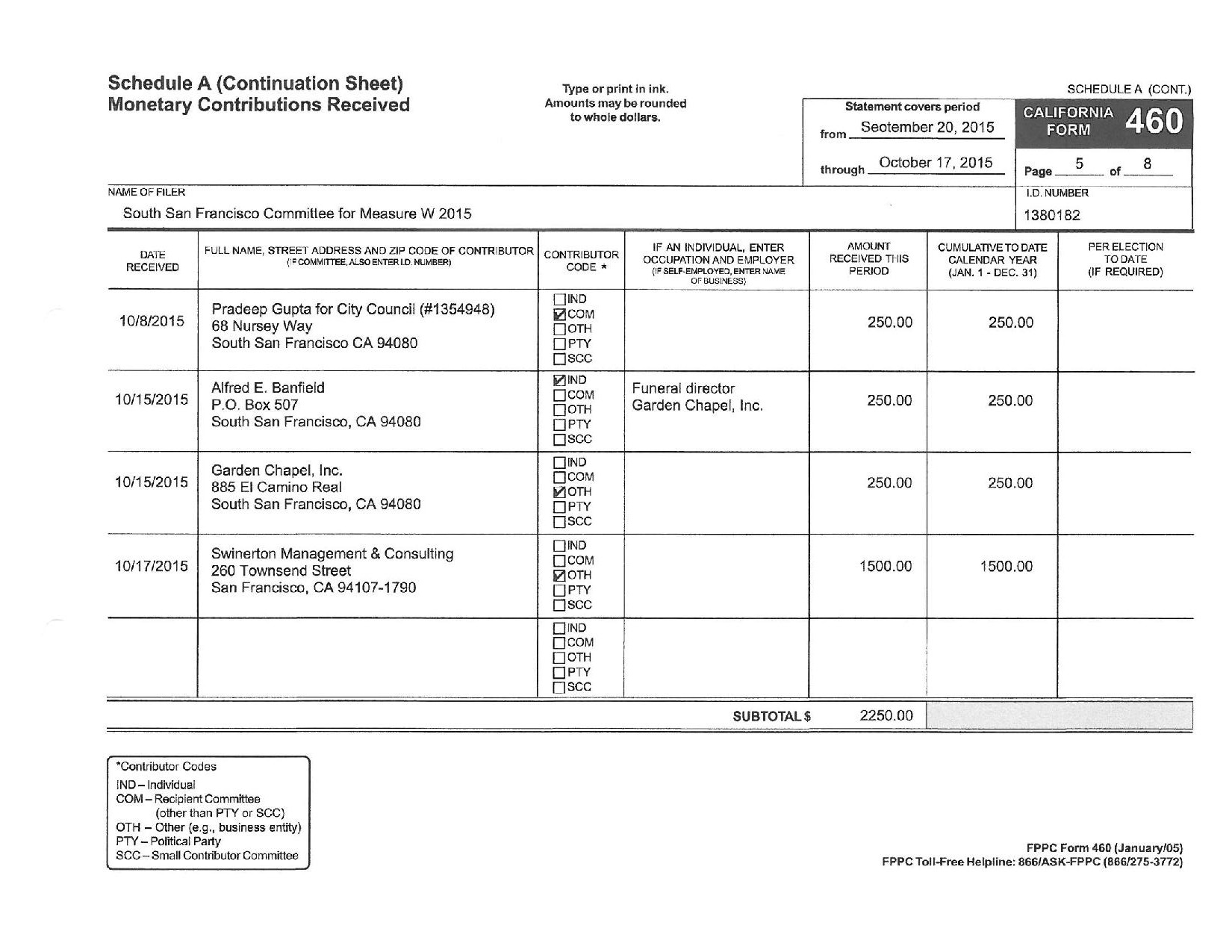 SCC-Copier16011309420-page-010