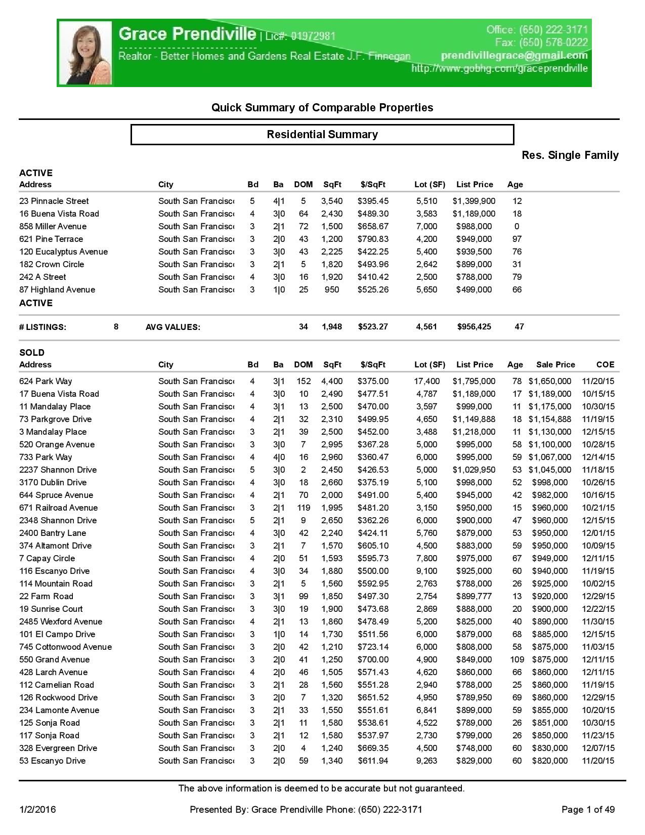 SSF 90 Day Report-page-001