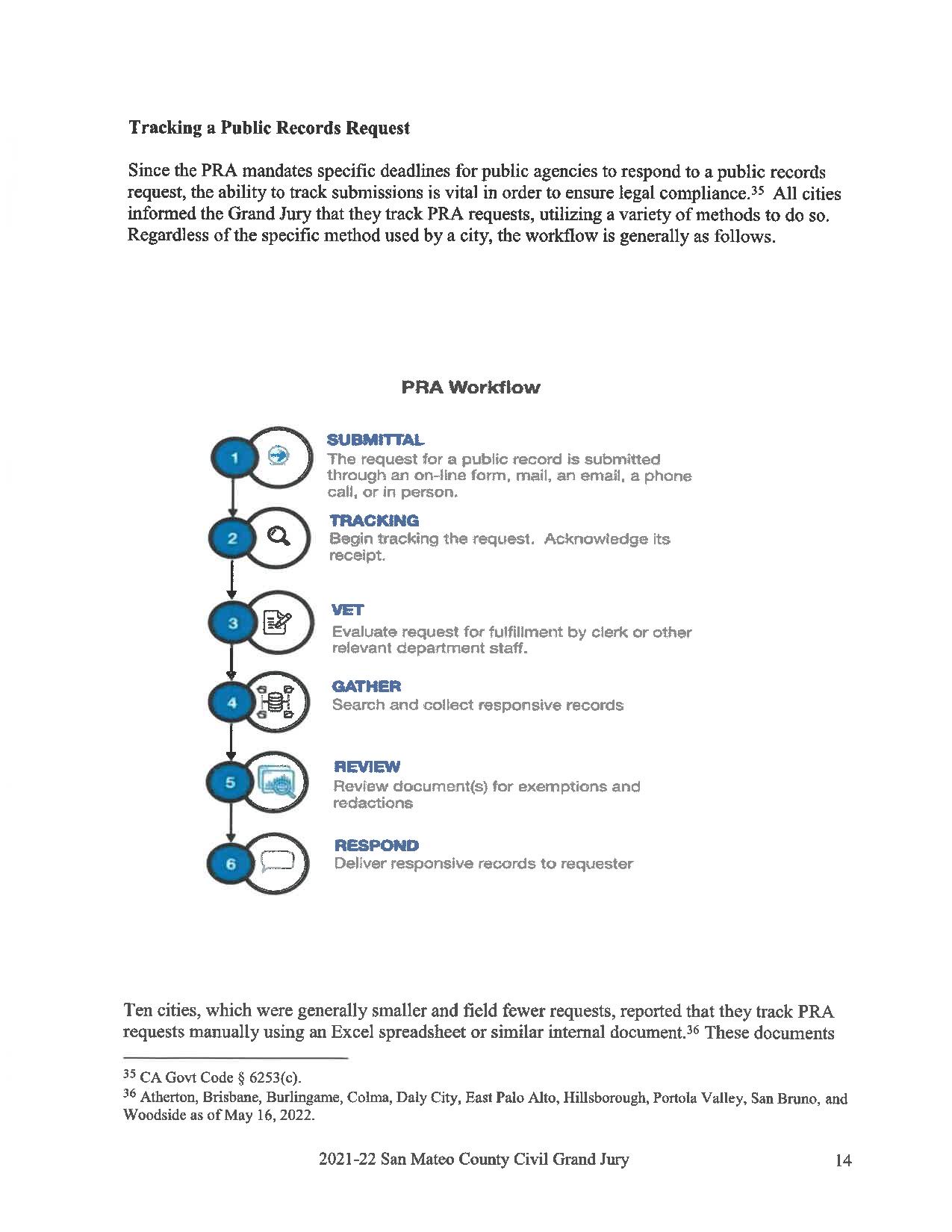 A Delicate Balance Between Knowledge and Power paper, page 14